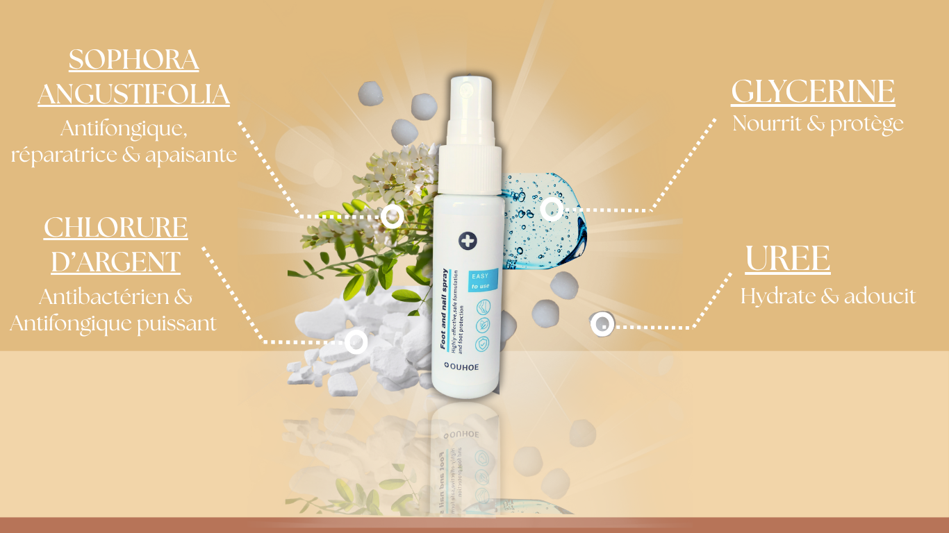 SPRAY PURIFIANT ASSYN Pieds & Ongles – Soin Naturel Anti-Mycose